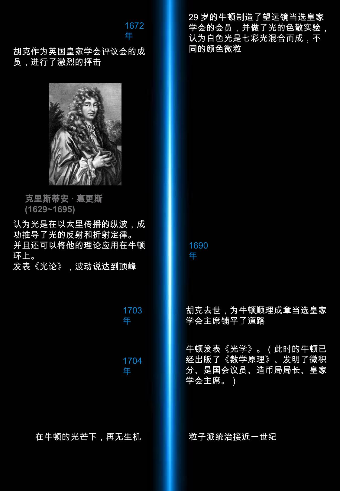 第一次波粒战争