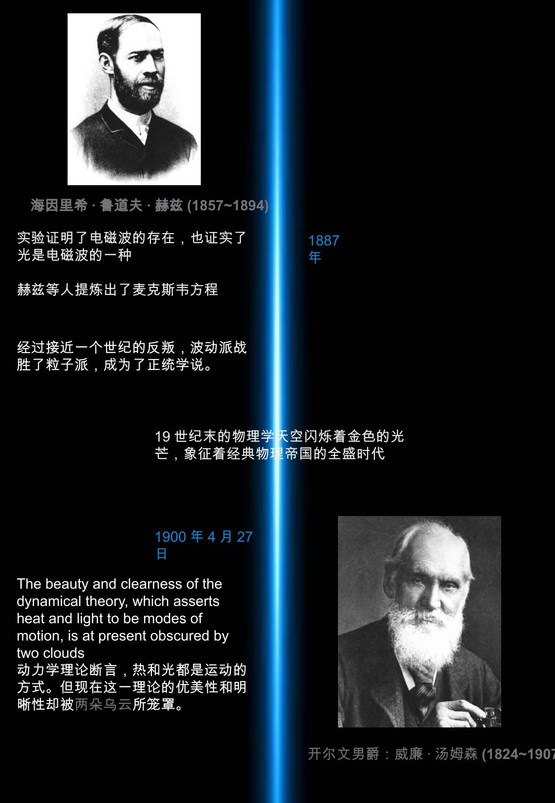 赫兹与两朵乌云