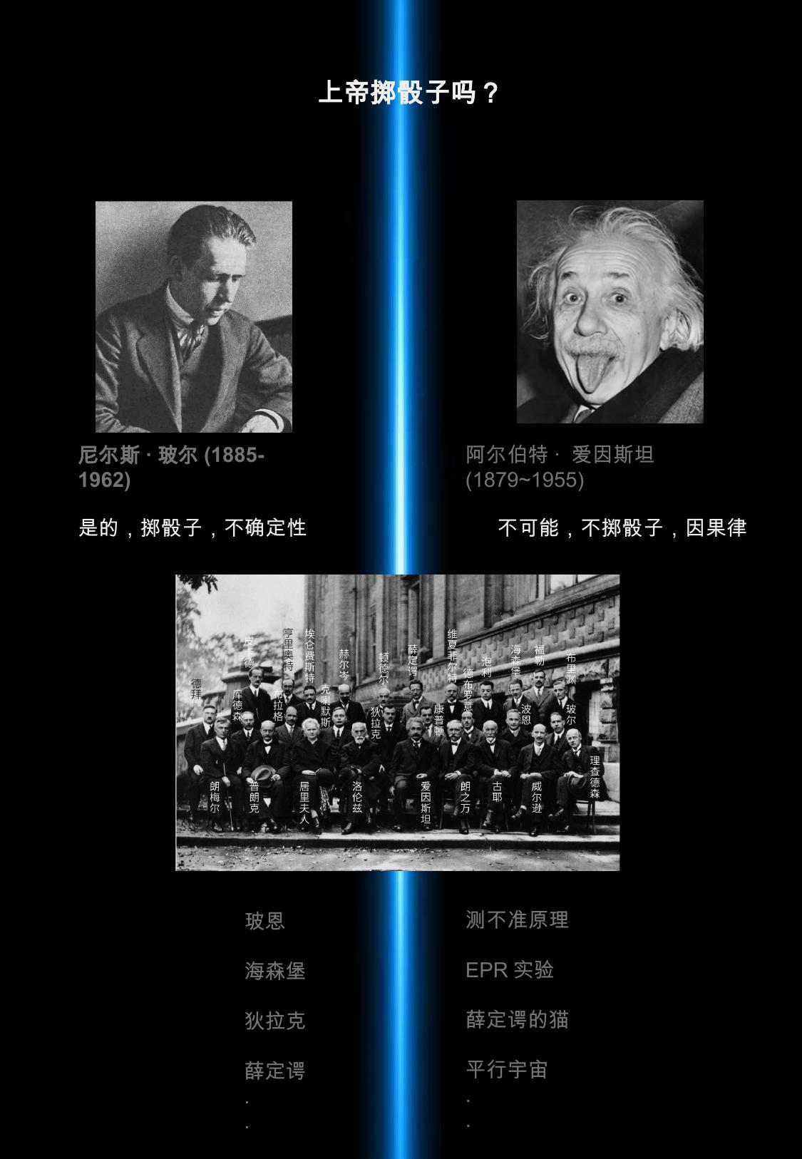 上帝掷骰子吗