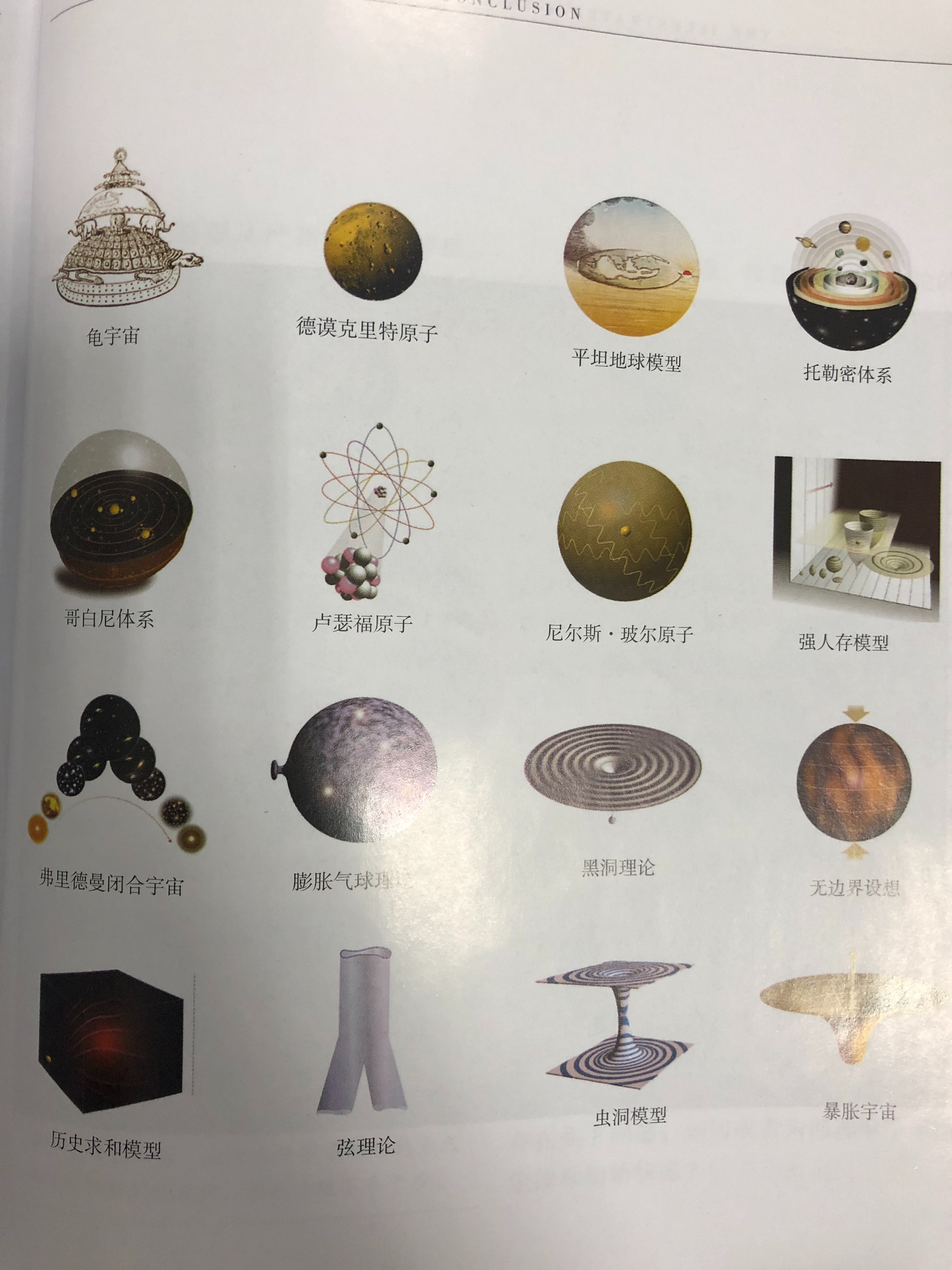 书中提到的宇宙模型总结
