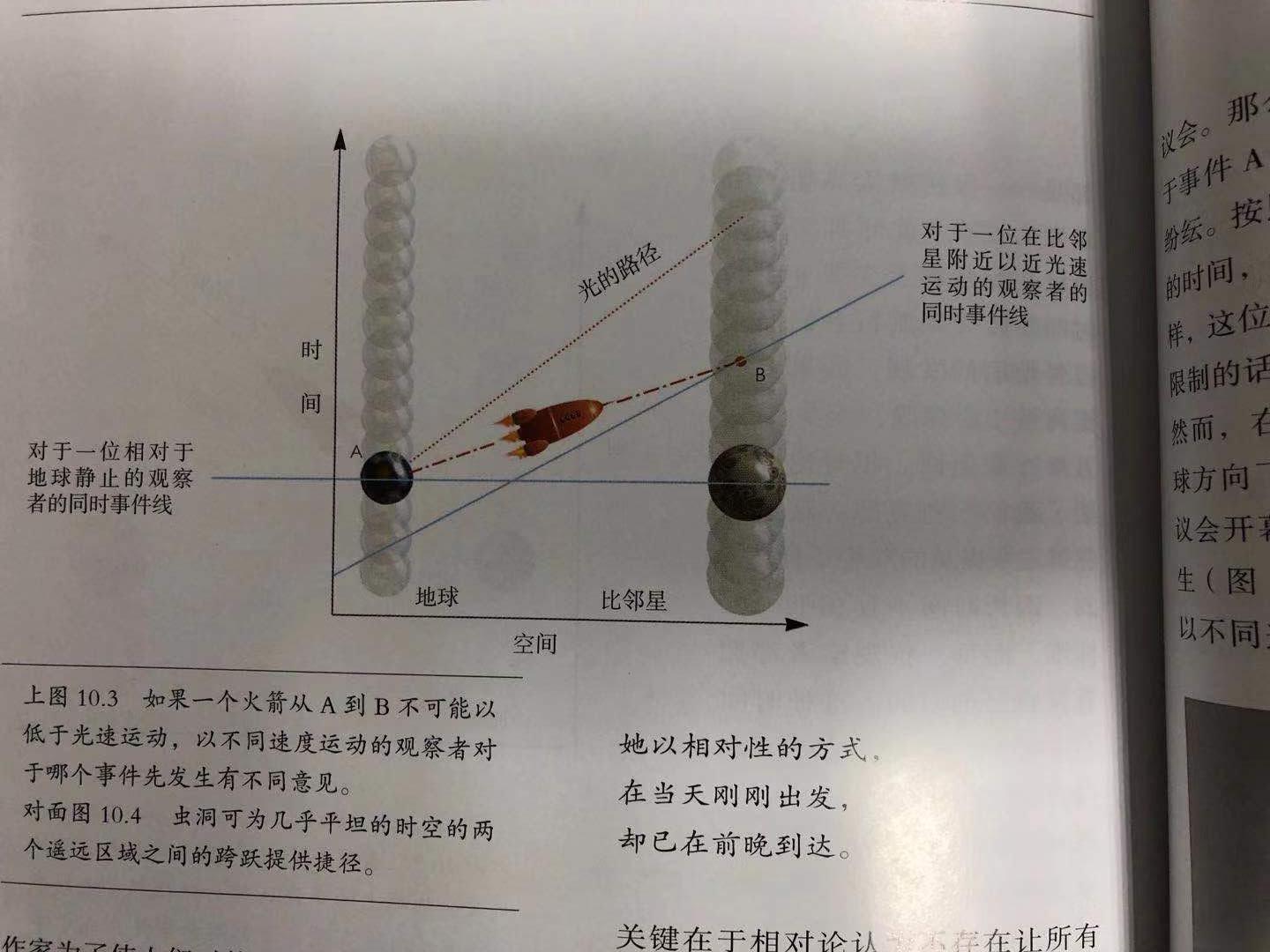 不同观察者对事件顺序的不同感知