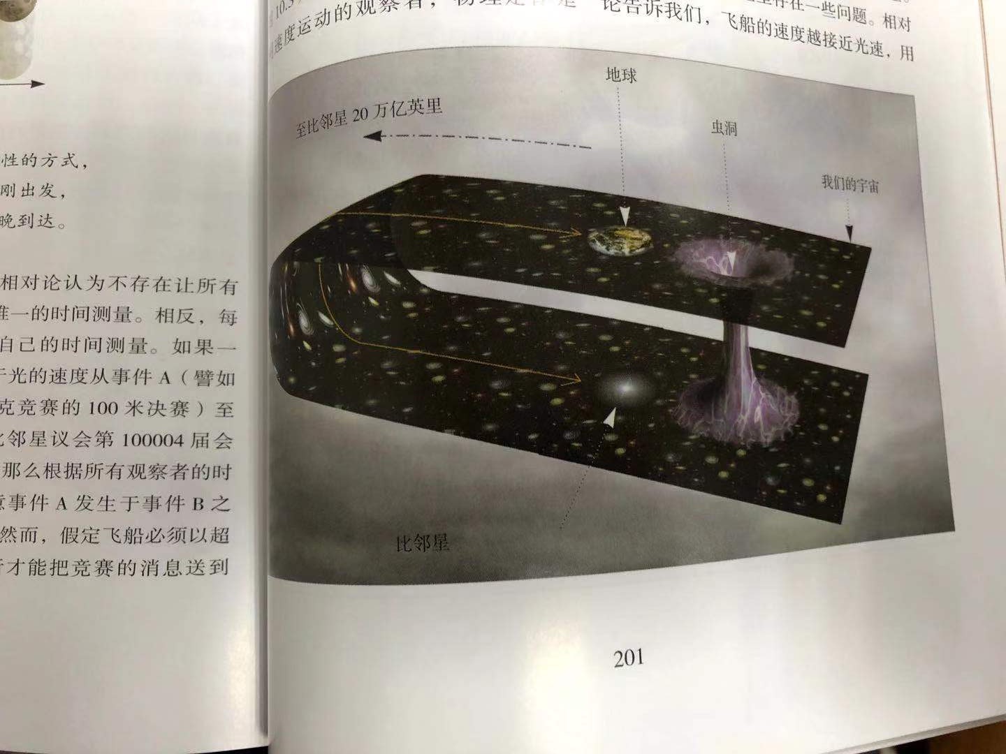 虫洞
