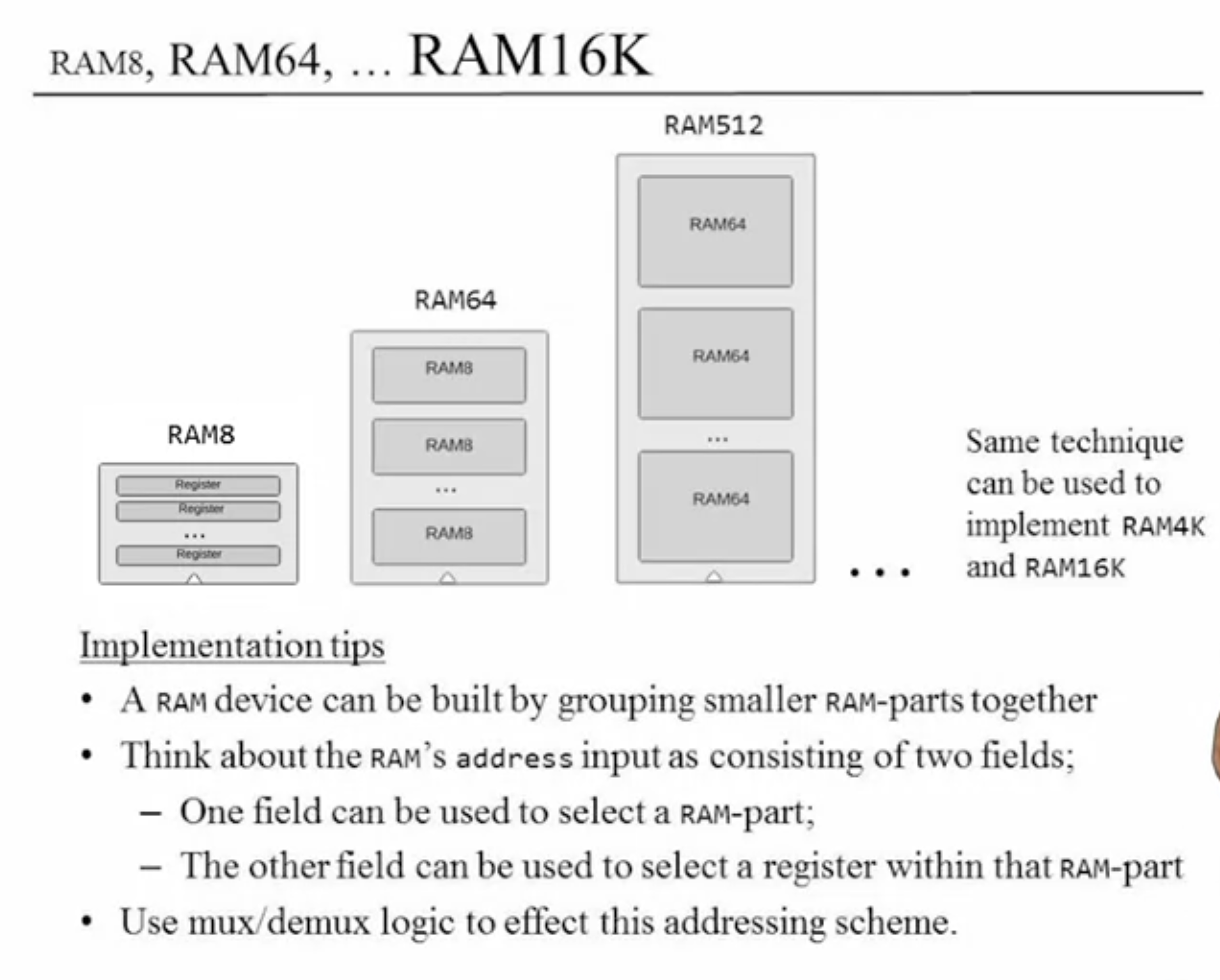 RAM16K实现