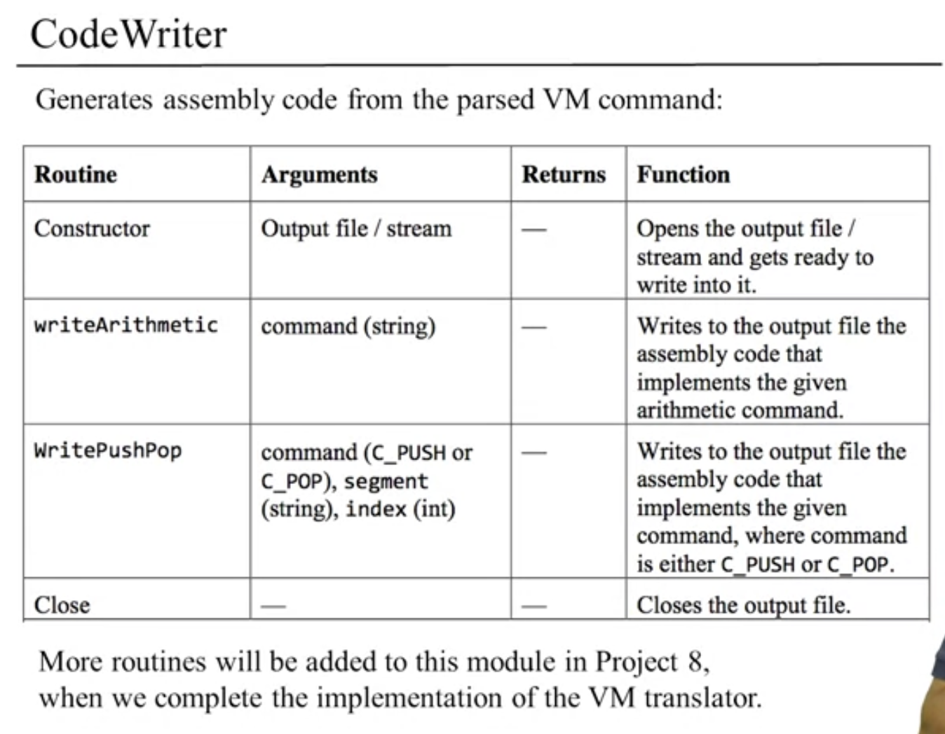 CodeWriter的API