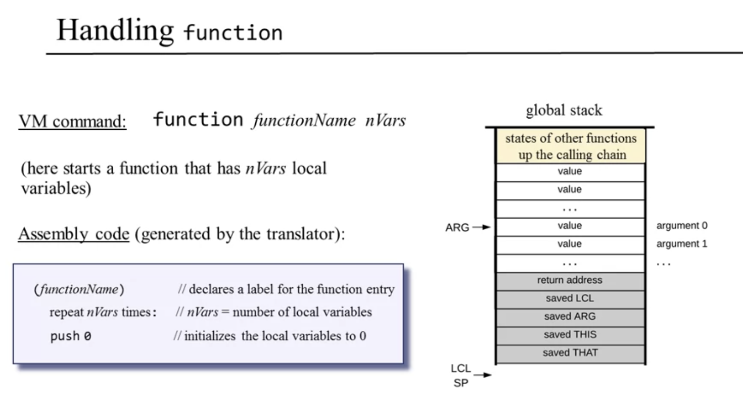 处理function语句